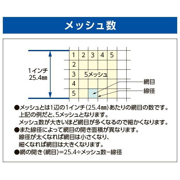 300x1000mm/5.60mm目 織網(銅製)【EA952BD-1】