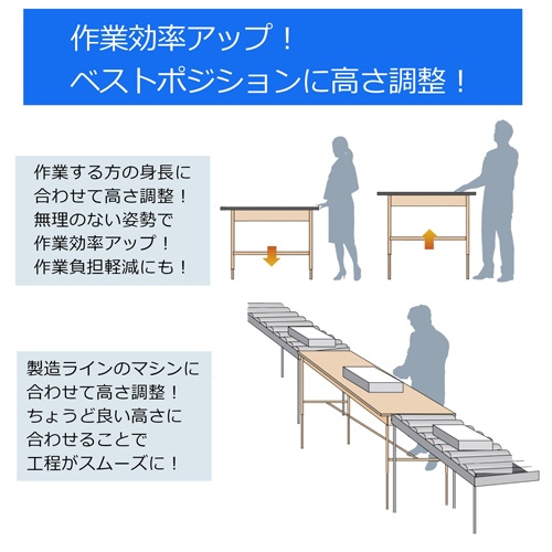 1200×750×600-900mm ワークテーブル【EA956TD-82】