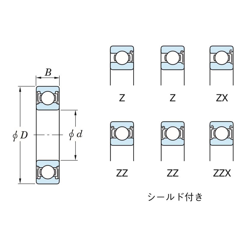 [6201Z]深溝玉軸受【EA966EC-201】