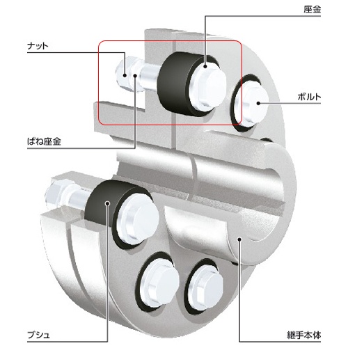 20×85mm ボルト(防振ゴム付)【EA969GB-4】