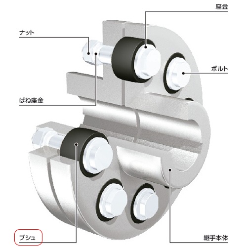 31×18 mm 防振ゴム【EA969GC-3】