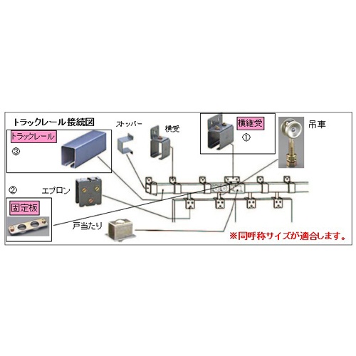 3号レール用 取付金具(横継ぎ受け)【EA970CC-13】