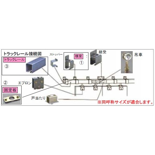 4号トラックレール用 取付金具(横受け)【EA970CC-4】