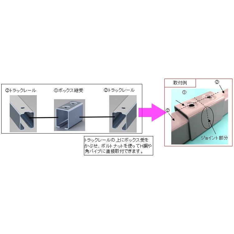 2号レール用 取付金具(金属部直付け継ぎ)【EA970CE-12】