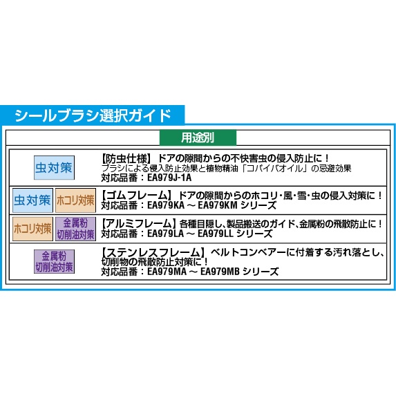 25×300mm シールブラシ(ステンレスフレーム/PP)【EA979MA-30】