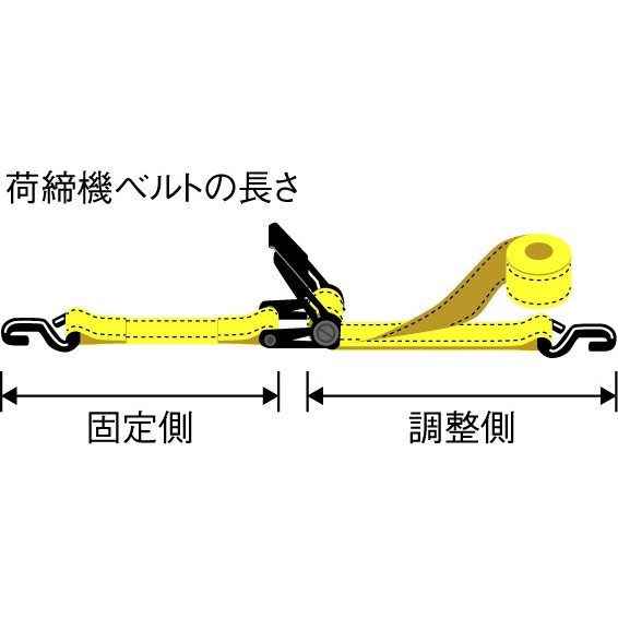 50mmx5.0m/500kg ベルト荷締機(ラチェット式)【EA982RD-4】
