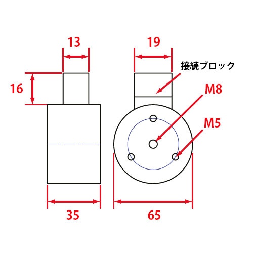 DC12V/φ 65mm/1670N 電磁マグネットホルダー【EA984CM-35】