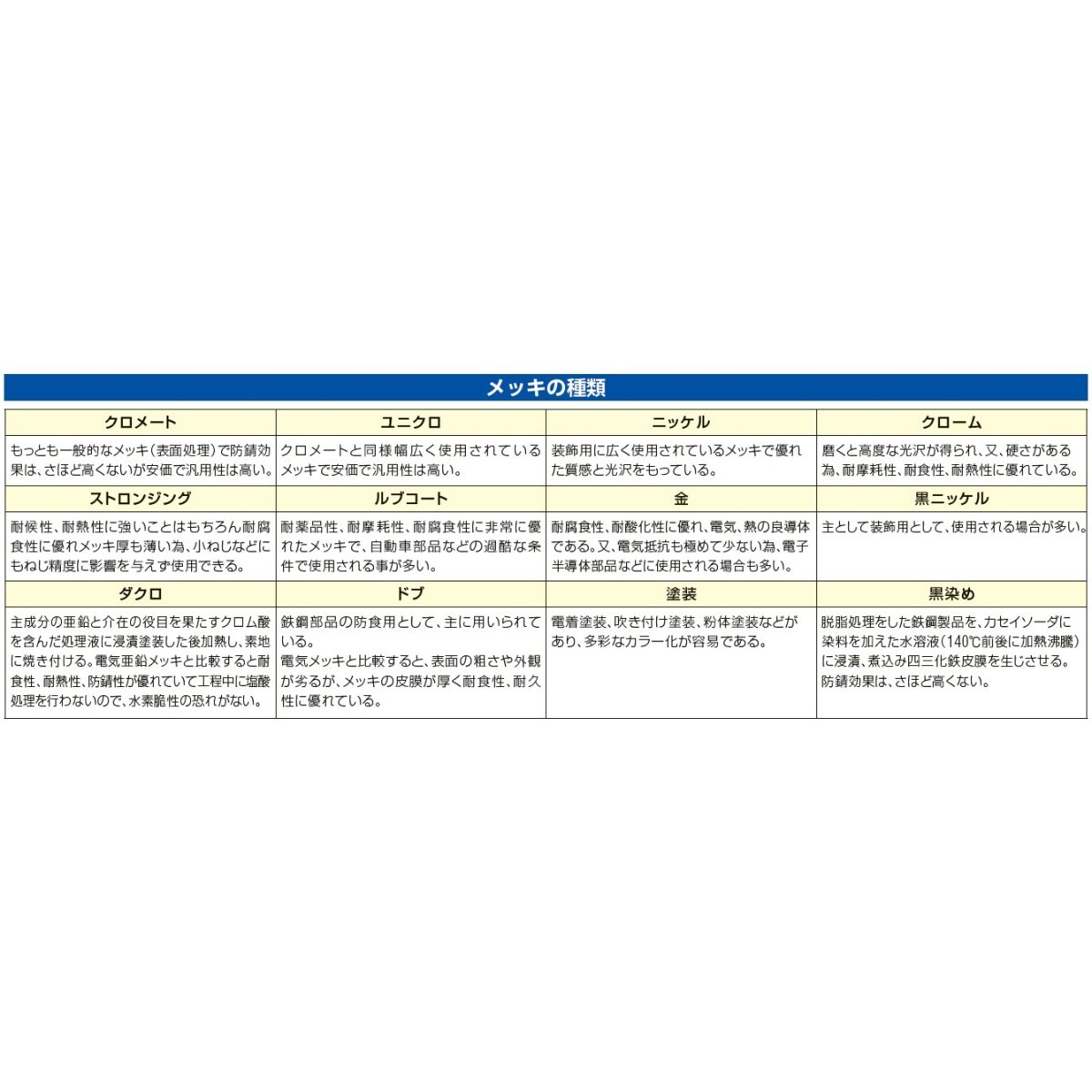 125mm キャスター(自在金具・ブレーキ付)【EA986PT-82】
