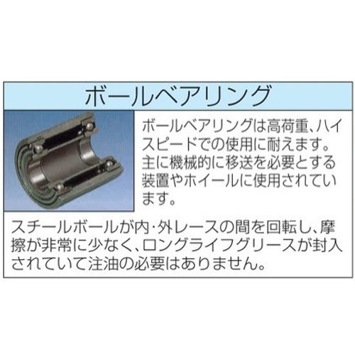 80x40mm 車輪(ボールベアリング・ソリッドスティール製)【EA986SC-80】