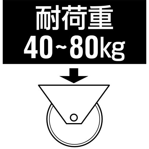 60mm キャスター(ツインホイール/ブレーキ付/M10xP1.5)【EA986TG-38】