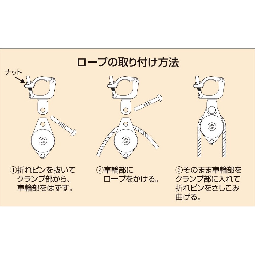 クランプ滑車【EA987HC-1】