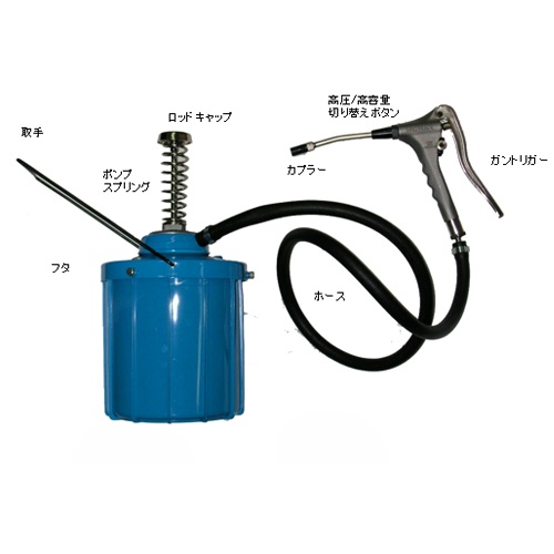 5.0kg グリースチャージガンセット【EA991CG-3】