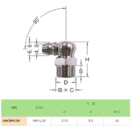 M8x1.25 グリースニップル(90゜/5個)【EA991CZ-143】
