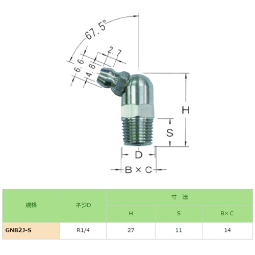 R 1/4’’(67.5゜)グリースニップル(ステンレス製)【EA991CZ-212】