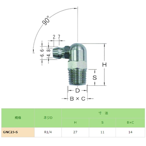 R 1/4’’(90゜)グリースニップル(ステンレス製)【EA991CZ-222】