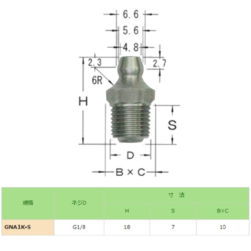 G 1/8’’(直)グリースニップル(ステンレス製)【EA991CZ-301】