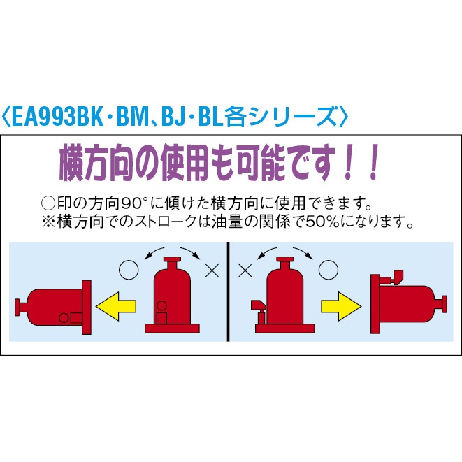 1.5ton/170-375mm 油圧ジャッキ(二段式)【EA993BL-1.5】