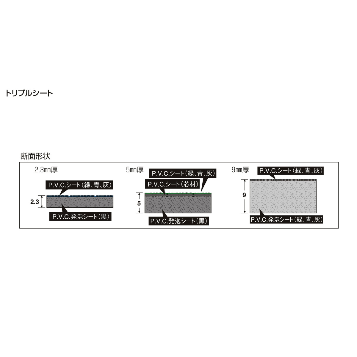 1.0x5.0m/9.0mm クッションシート(緑)【EA997RB-48】