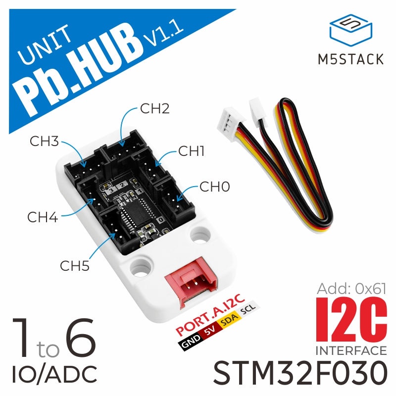 STM32F0搭載I/O拡張ユニット(1to6)【M5STACK-U041-B】