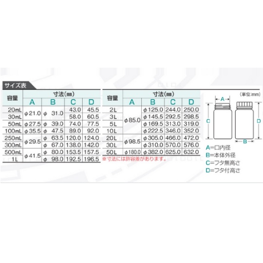 標準規格瓶 丸型広口(ナチュラル)50【10-2827-55】
