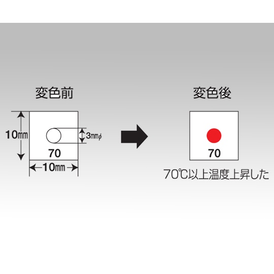 サーモラベル F-100 40枚【1-1137-11】