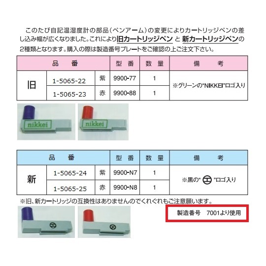 温湿度記録カートリッジペン9900N7紫【1-5065-24】