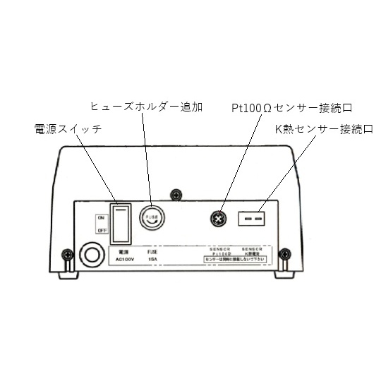 デジタルマルチ温調器 TXN-400E【1-5481-32】