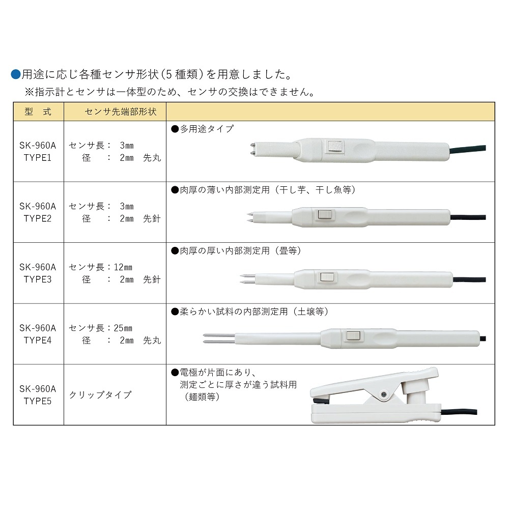 水分チェッカーSK-960A TYPE1【1-5663-21】