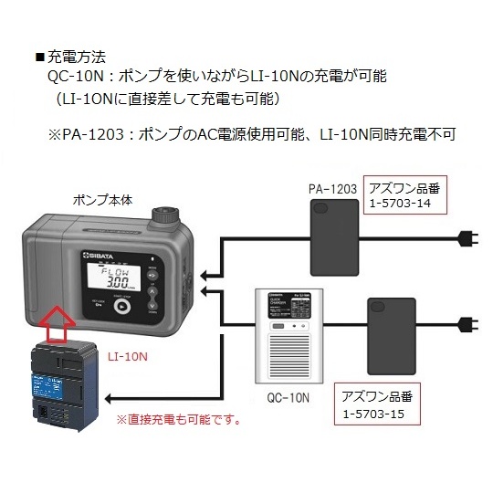 バッテリーユニット LI-10N【1-5703-34】