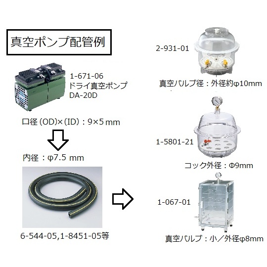 真空ポリカデシケーター 240GA【1-5801-21】