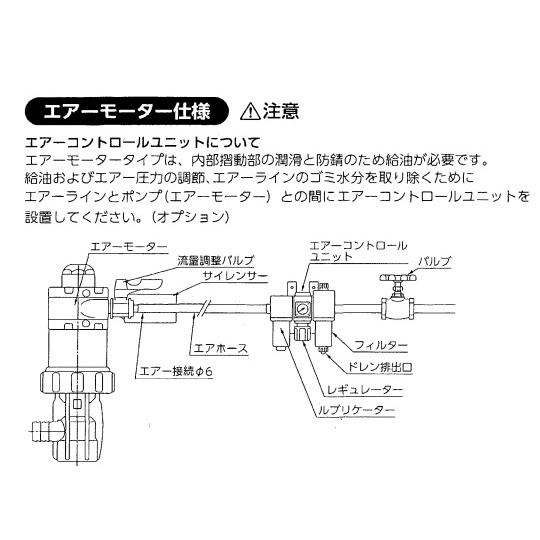 ハンディーポンプ MHM-316MFA【1-664-49】
