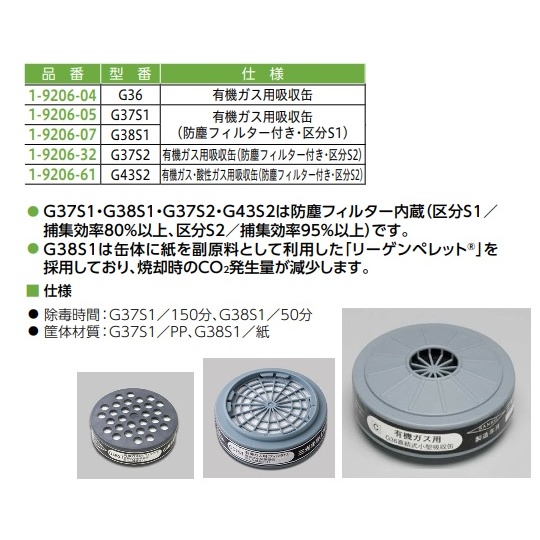 防毒マスク GH716S【1-9206-71】