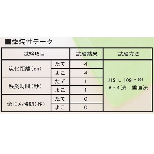 難燃防炎タオル CTA6PG【2-065-11】