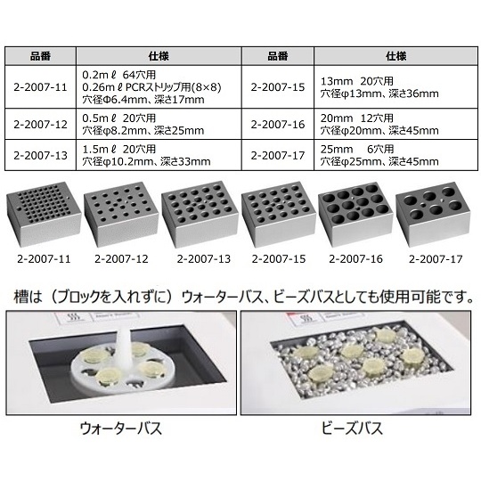 ドライバス Sahara320【2-2007-22】