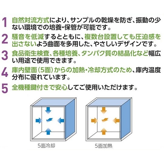 検査書付インキュベーターFCI-280G【2-926-21-22】