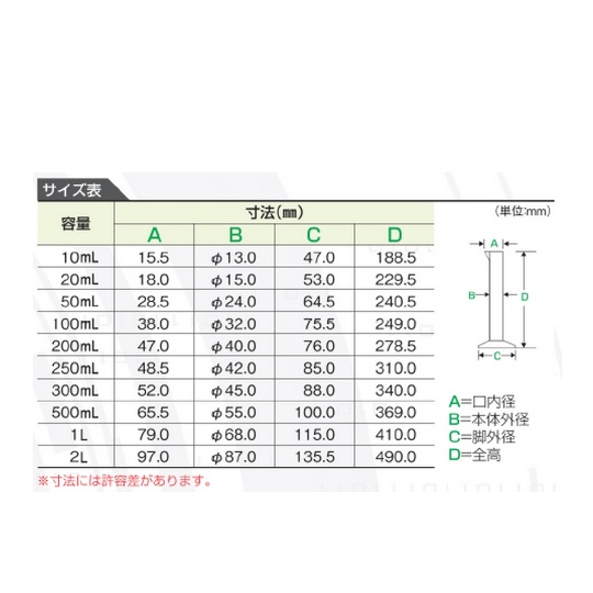 ケミカルメスシリンダー 250mL 1個【30-0105-55】