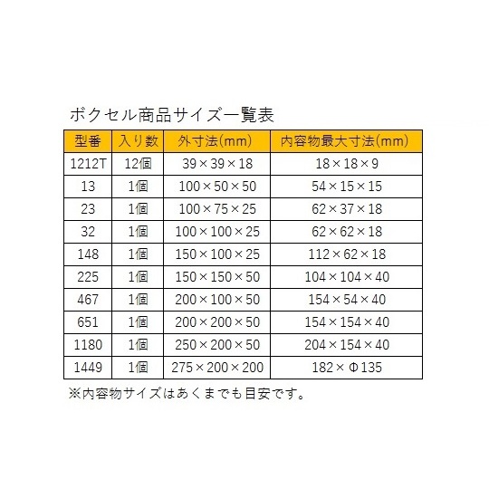 ボクセル 1212T クリーンパック【3-399-01】