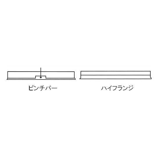 イムノプレート 460124 3-5231-02 -製｜電子部品・半導体通販のマルツ
