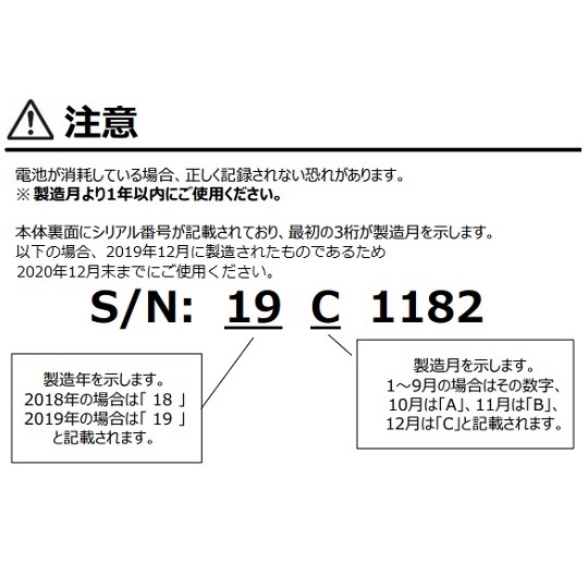 ワンタイムロガー1個入【3-5373-01】