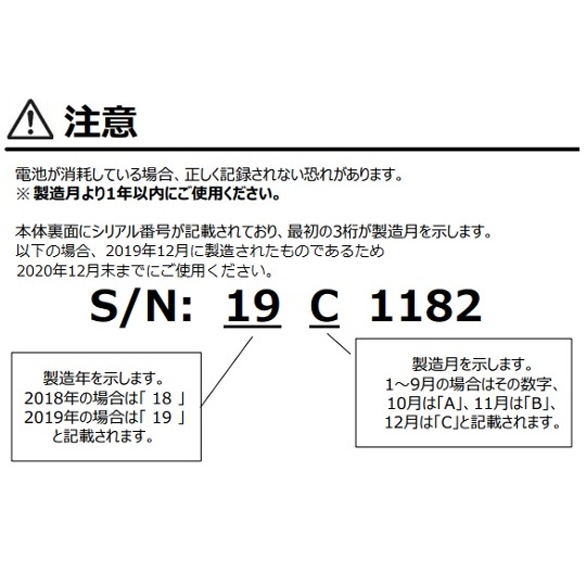 ワンタイムロガー10個入【3-5373-11】