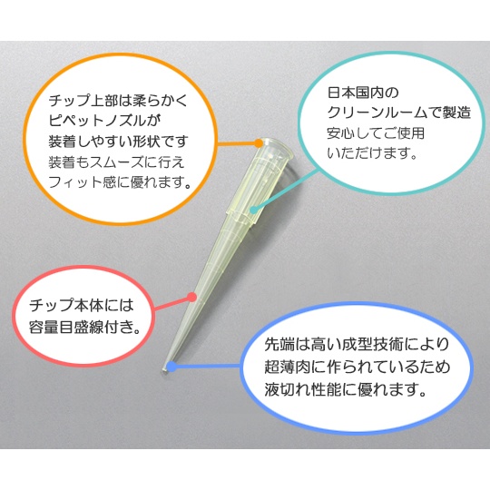 サクラチップ V200BH黄 バルク 1000本【3-6504-12】