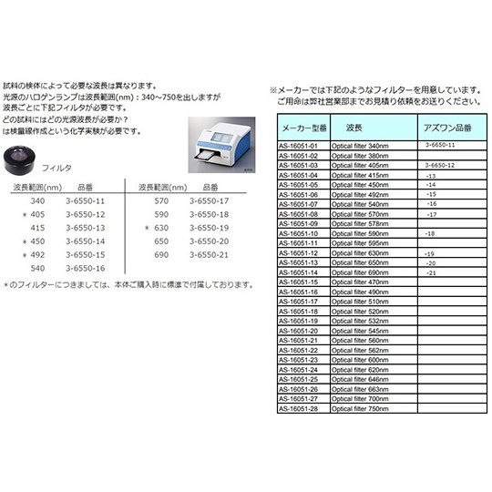 MPR-A100T プレートリーダー【3-6550-02】