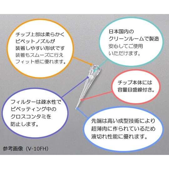 サクラチップF付 V200FH 10箱【3-6625-12】