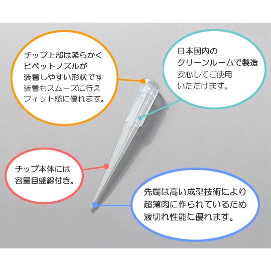サクラチップ未滅菌 V200RN 10箱【3-6629-07】