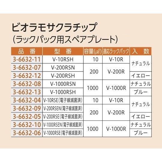 サクラチップ詰替滅菌 V1000RSEN【3-6632-10】