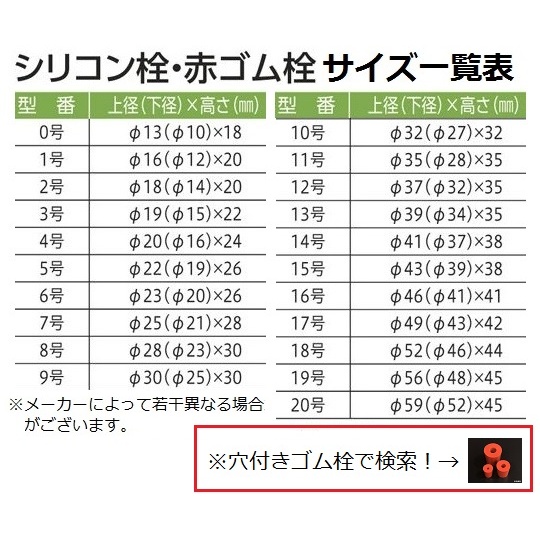 ろ過鐘 64170-06-3【3-6645-04】