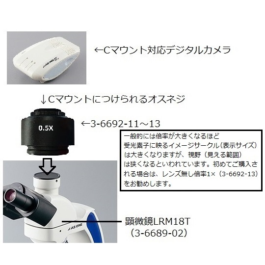 LEDプランレンズ生物顕微鏡LRM18T【3-6689-02】
