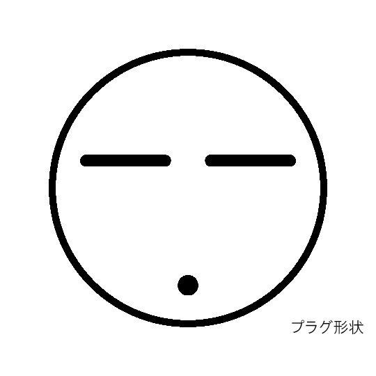 ホットプレート600 HPR6-3030【3-6756-02】