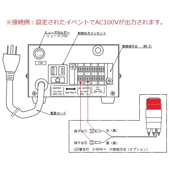 デジタル温度調節器 TXN800W【3-6768-01】