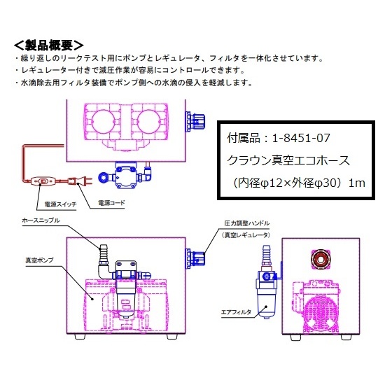 リークテスト用ポンプセット VRT-PS【3-6773-02】
